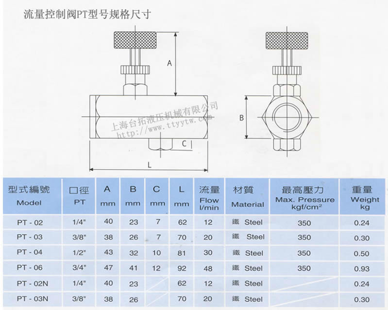 流量控制閥PT型號規格尺寸